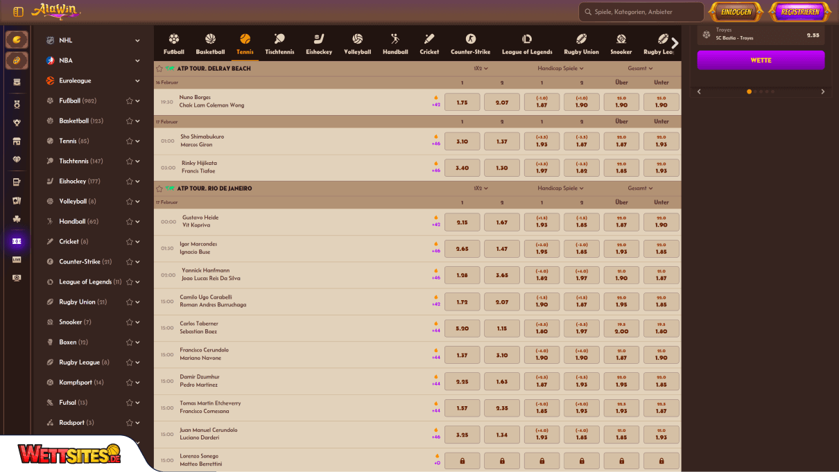 AlaWin Tenniswetten