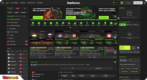 Betovo Wettbewertung