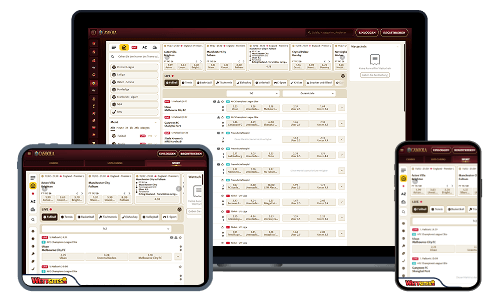 Casoola Wettbewertung
