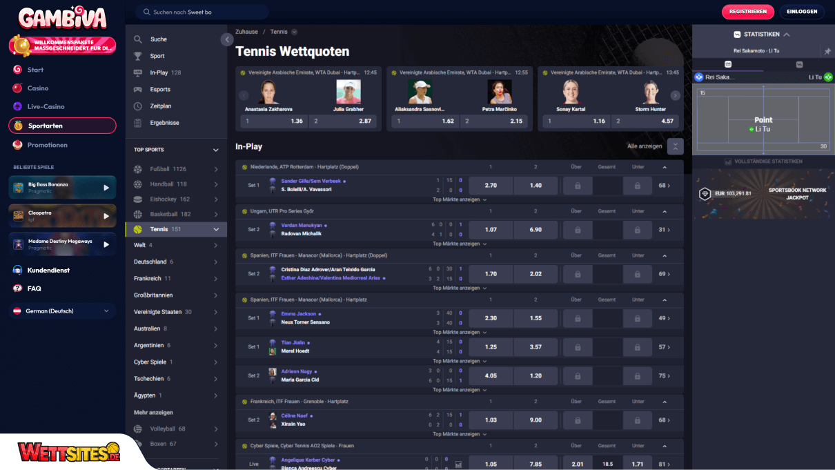 Gambiva Tenniswetten