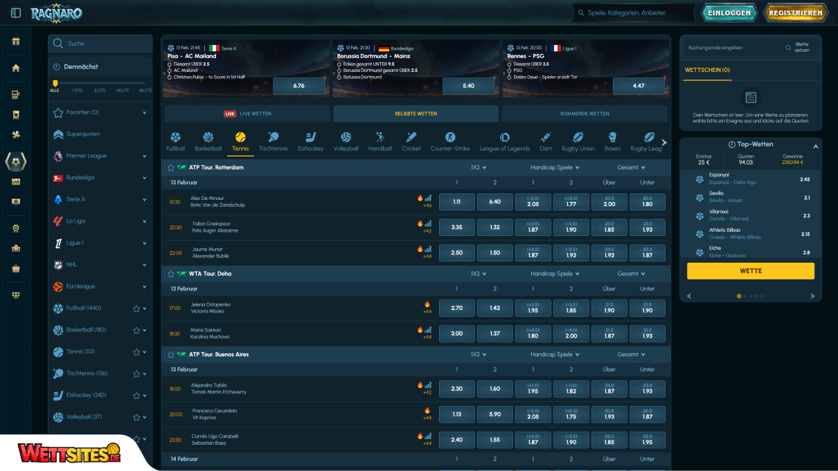 Ragnaro Tenniswetten