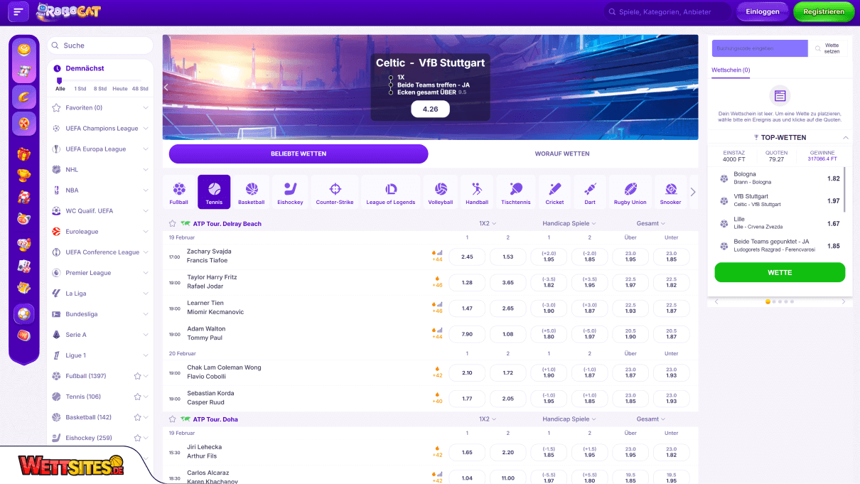 RoboCat Tenniswetten