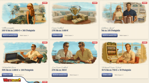 VipLuck Casino Willkommensbonus