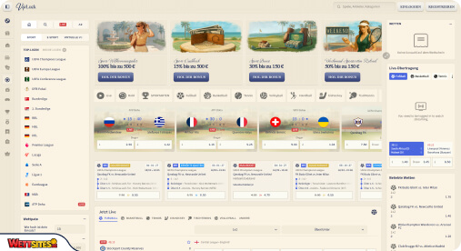 VipLuck Wettbewertung