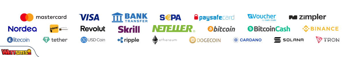 BetRepublic Auszahlung