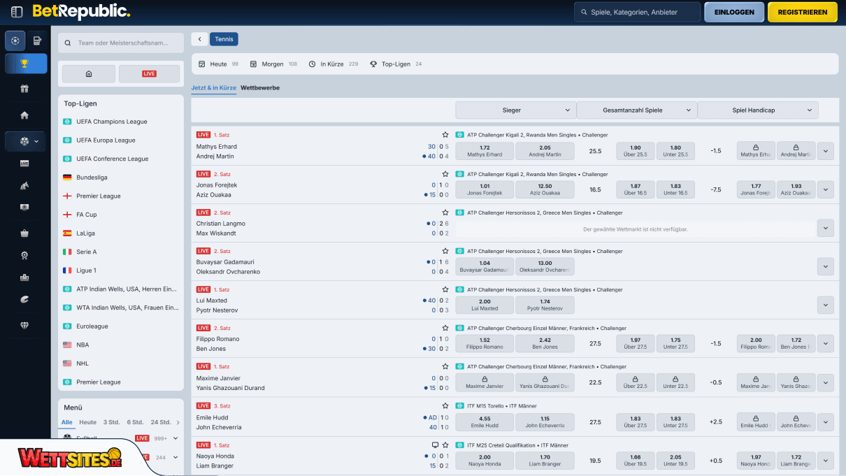 BetRepublic Tenniswetten