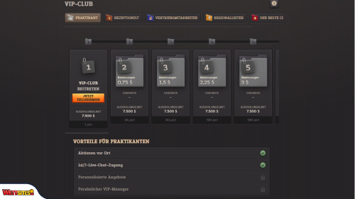 SpinBoss VIP-Programm