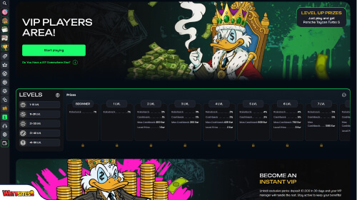 Casho.bet VIP-Programm