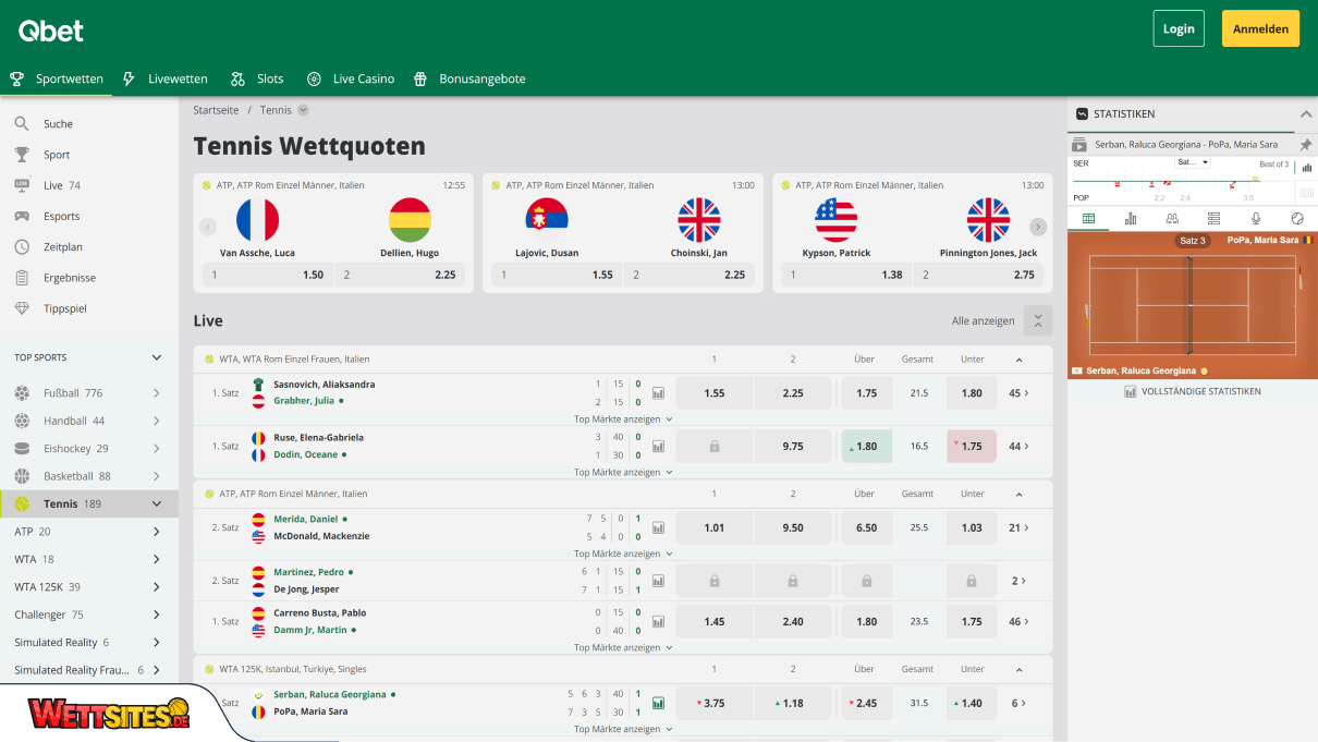 QBet Tenniswetten
